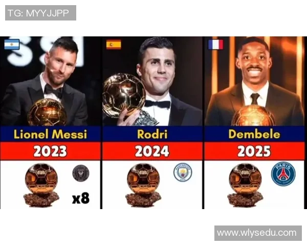 四大足球球星是谁 全球足坛传奇人物与时代象征解析