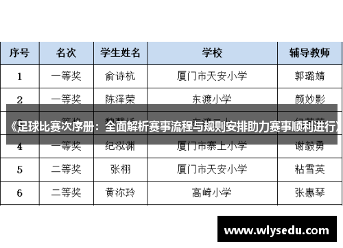 《足球比赛次序册：全面解析赛事流程与规则安排助力赛事顺利进行》