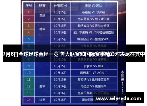 7月8日全球足球赛程一览 各大联赛和国际赛事精彩对决尽在其中