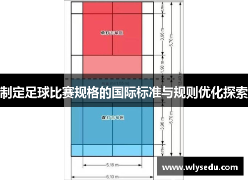 制定足球比赛规格的国际标准与规则优化探索